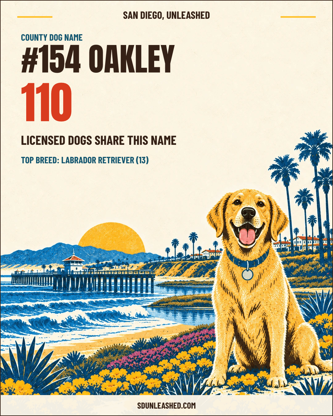 Oakley share card