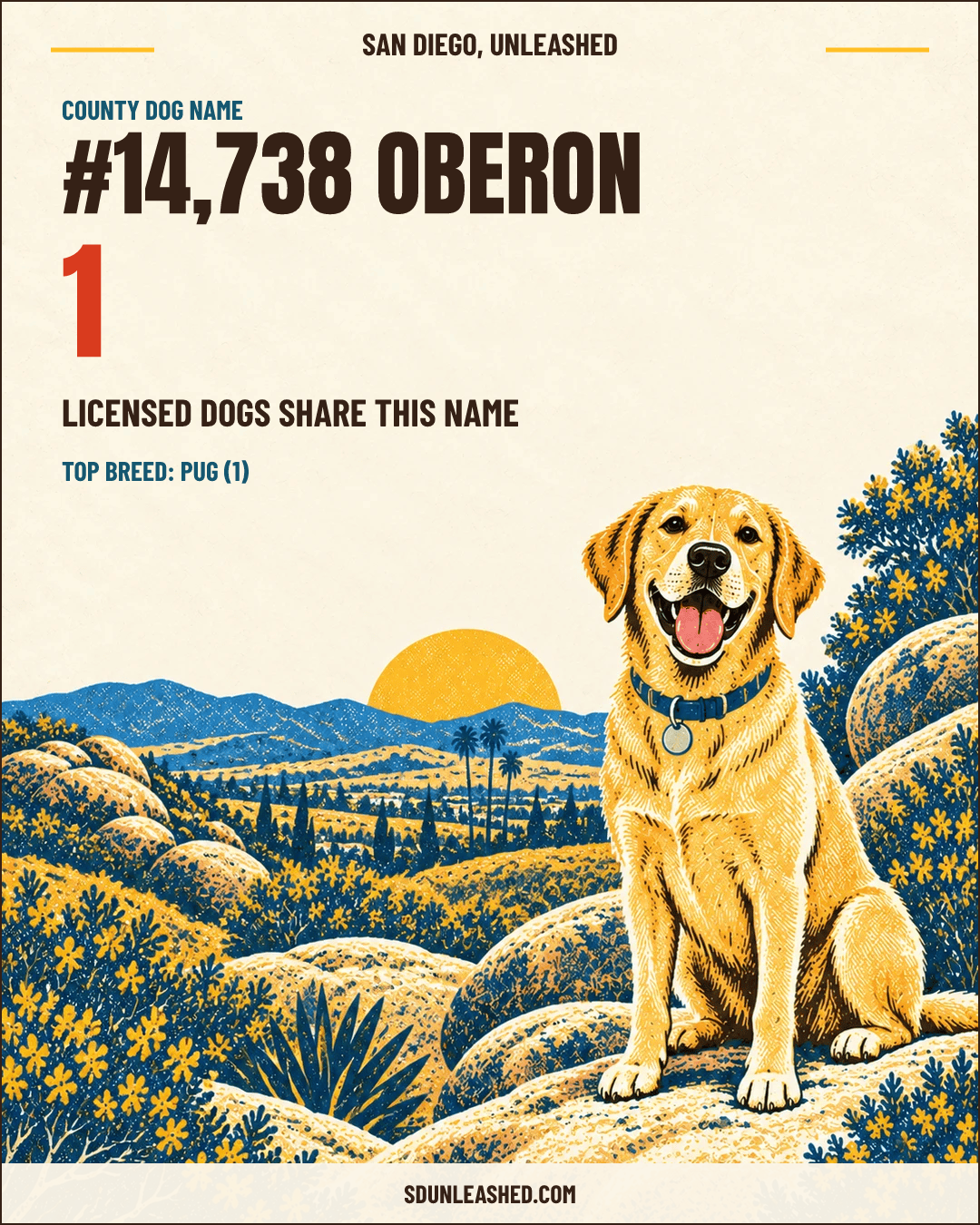 Oberon share card