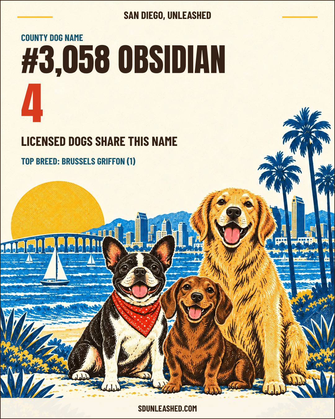 Obsidian share card