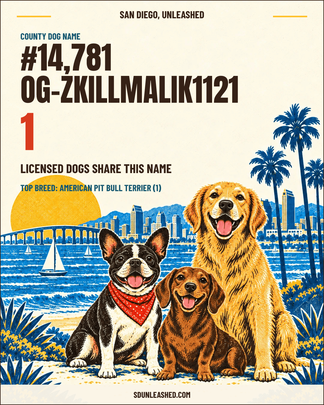 OG-ZkillMalik1121 share card