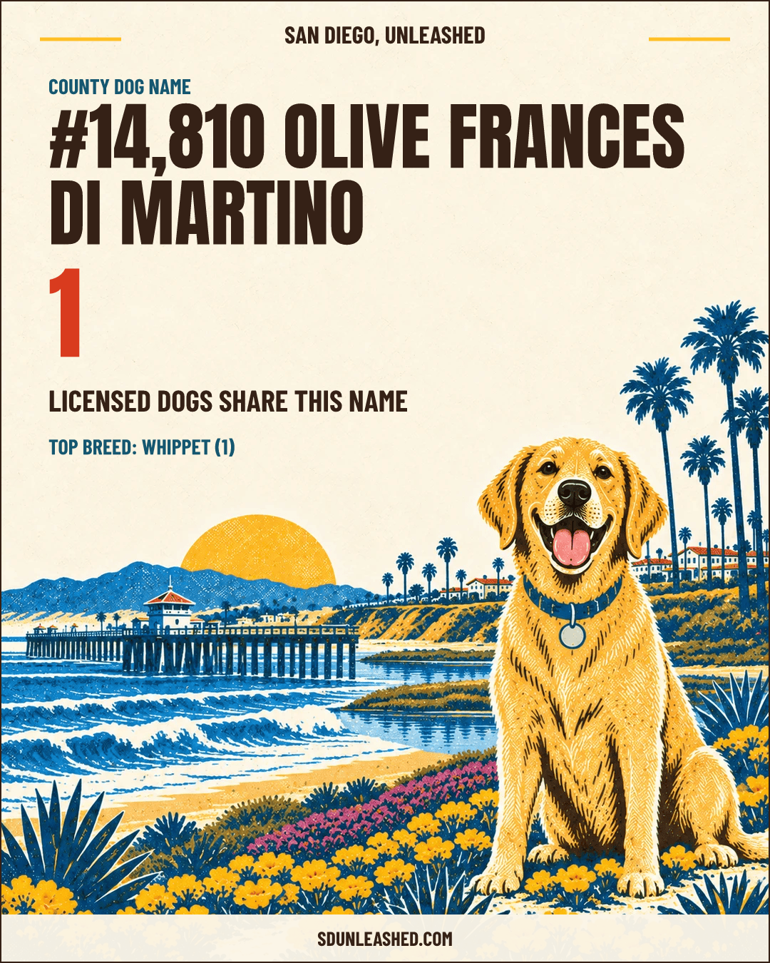 Olive Frances Di Martino share card