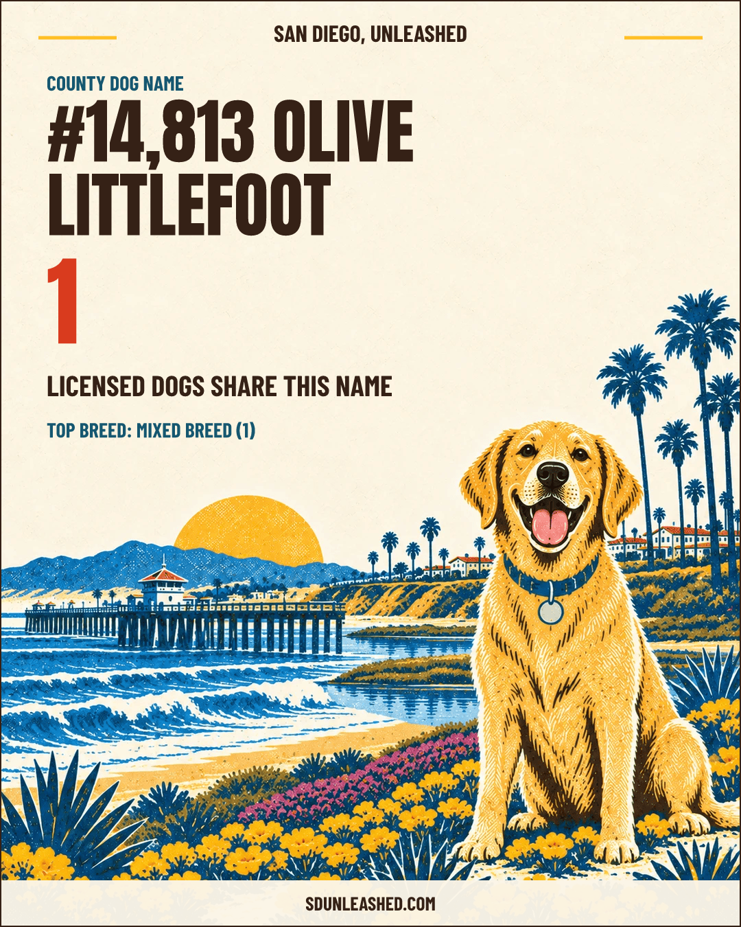 Olive Littlefoot share card