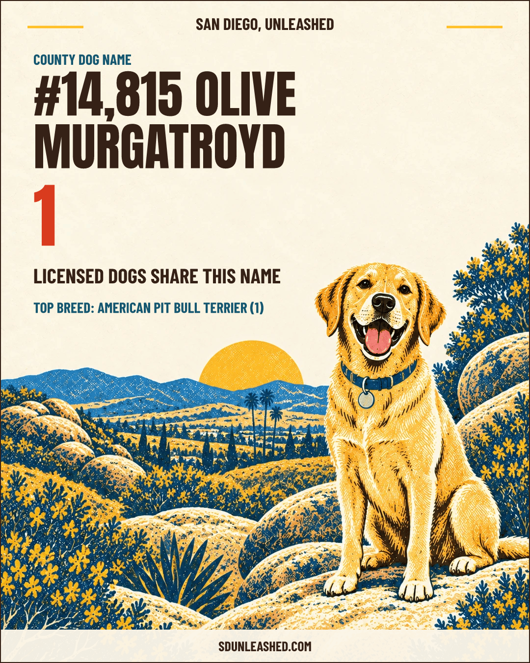 Olive Murgatroyd share card