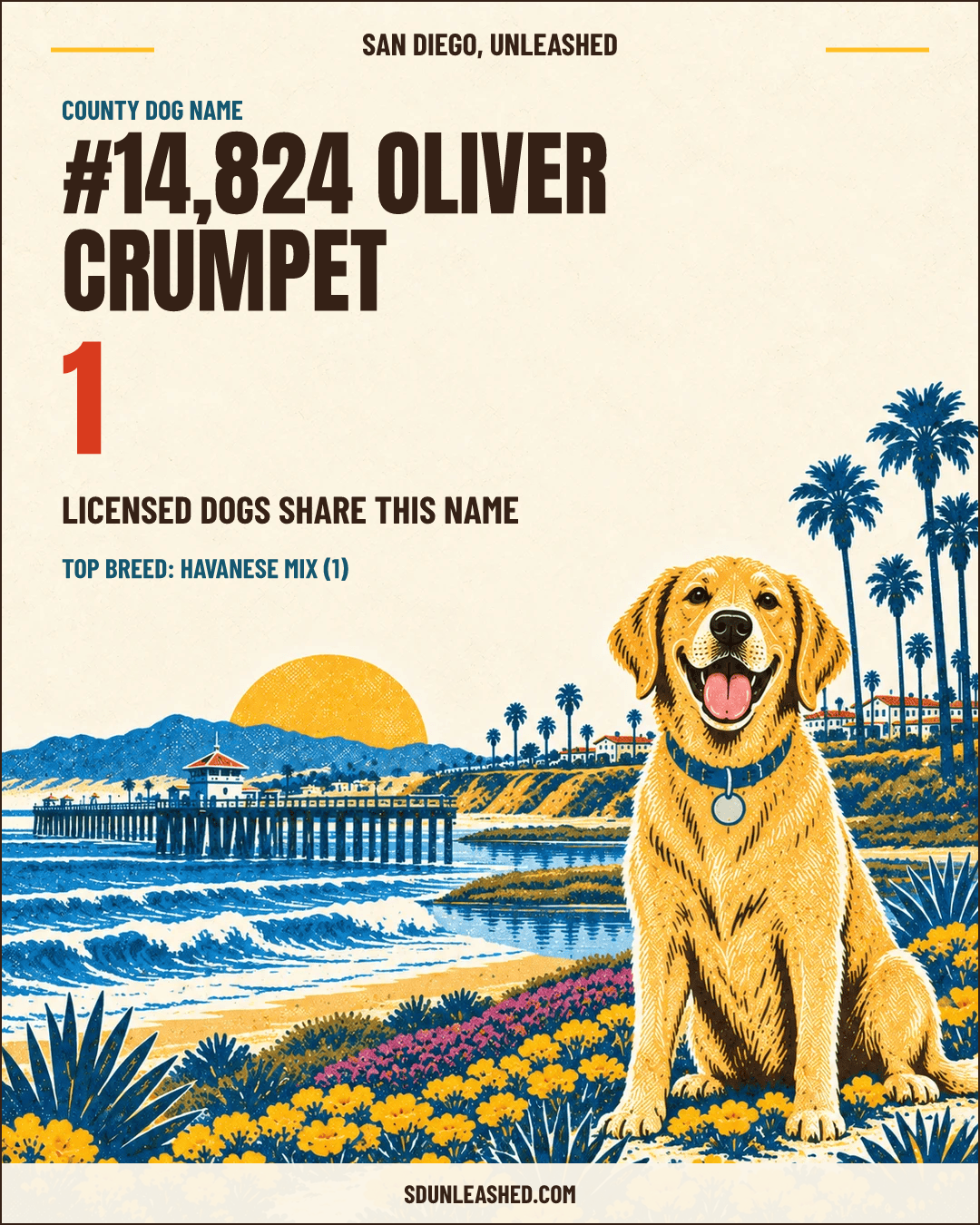 Oliver Crumpet share card