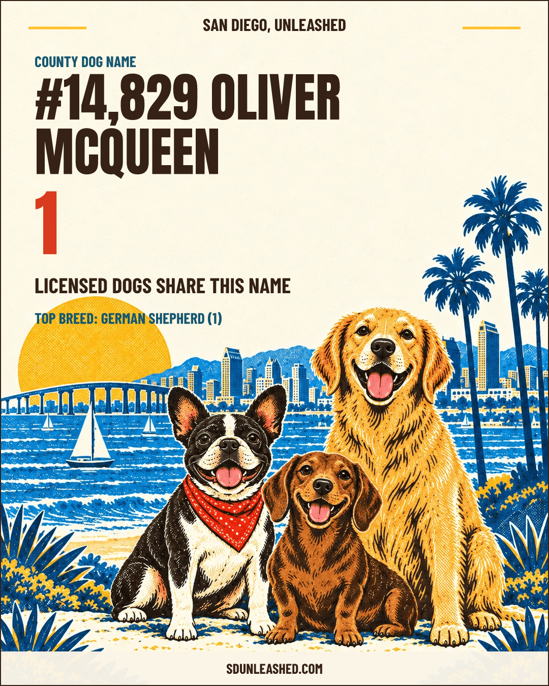 Oliver Mcqueen share card