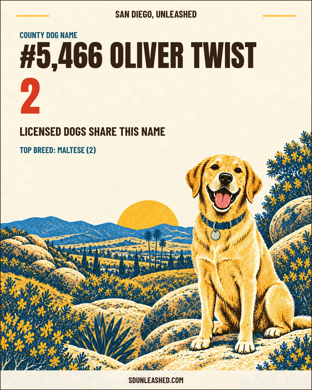 Oliver Twist share card