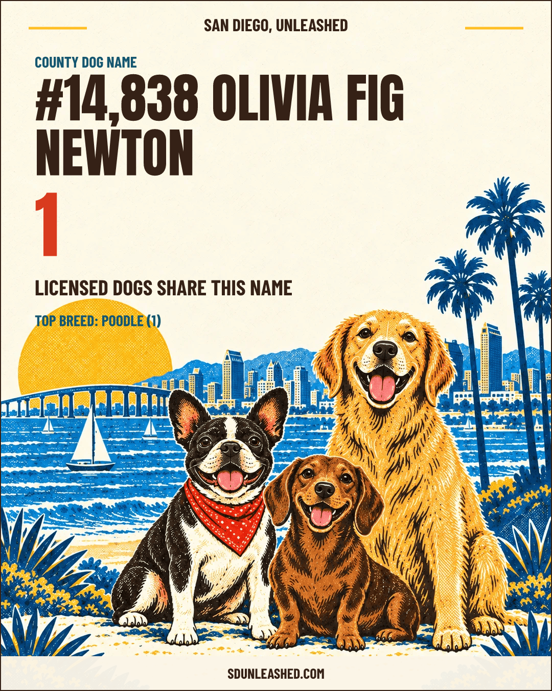 Olivia Fig Newton share card