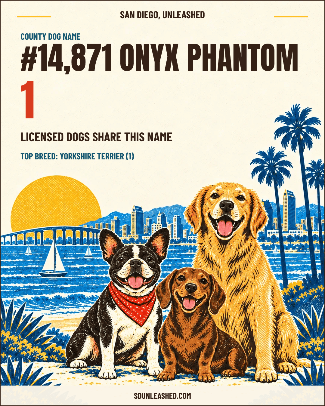 Onyx Phantom share card