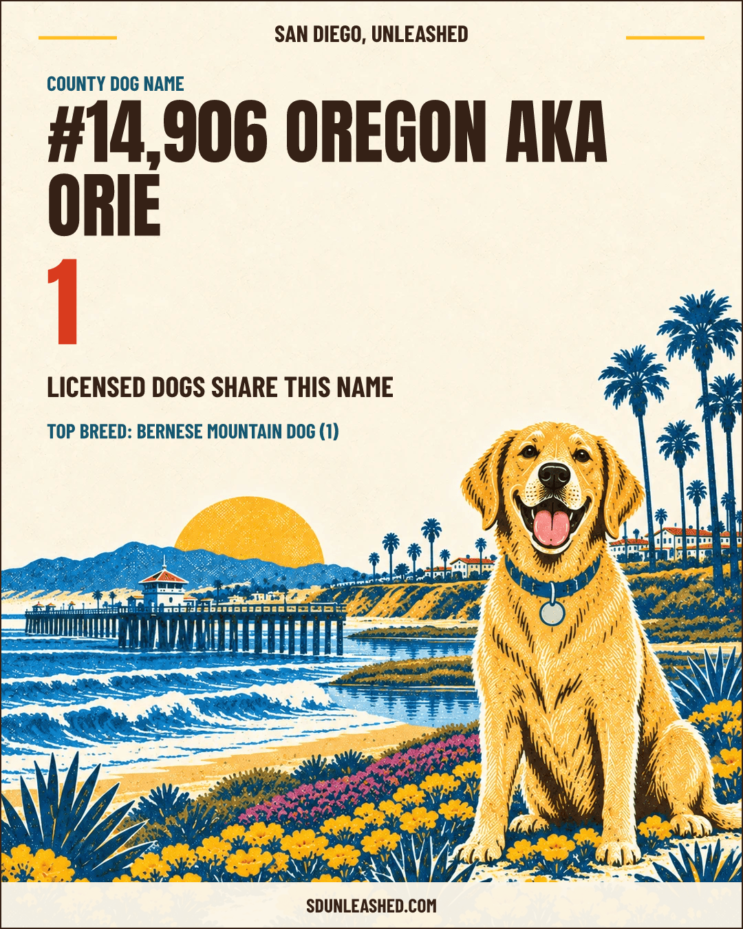 Oregon Aka Orie share card