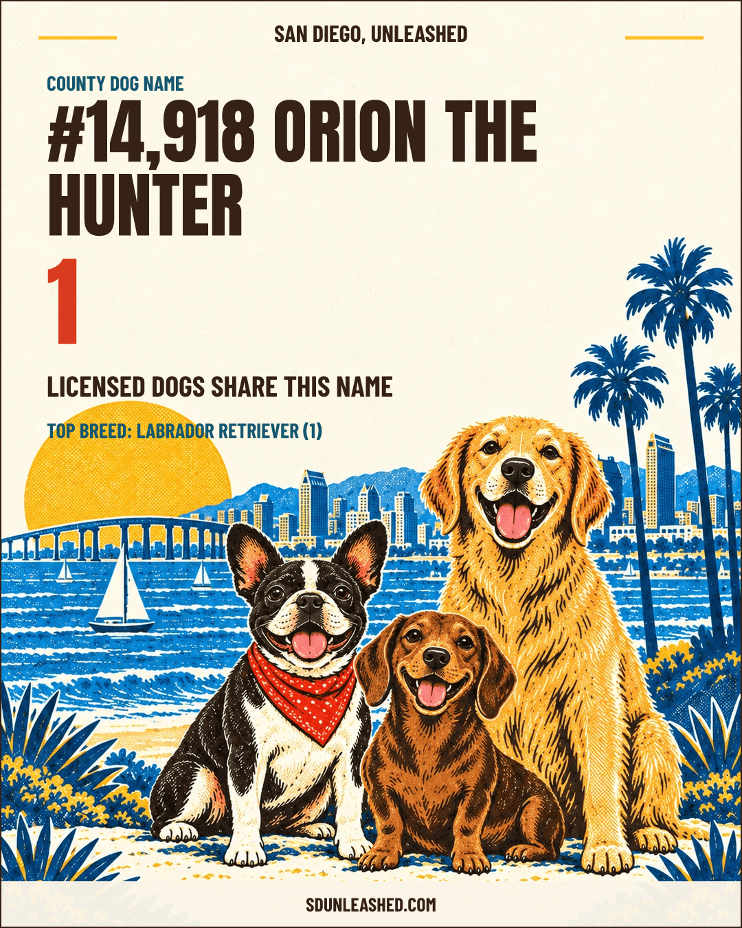 Orion The Hunter share card