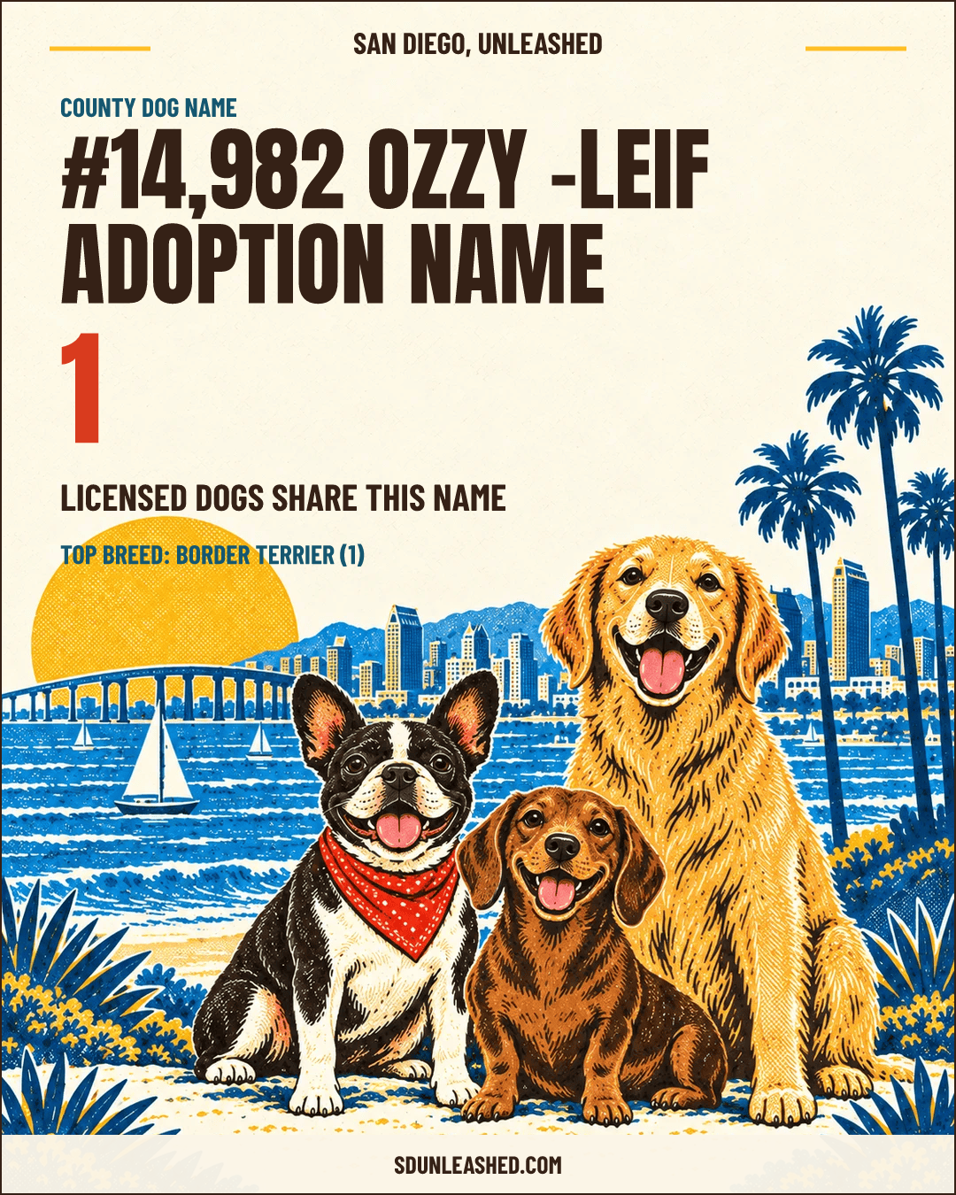 Ozzy -Leif adoption name share card
