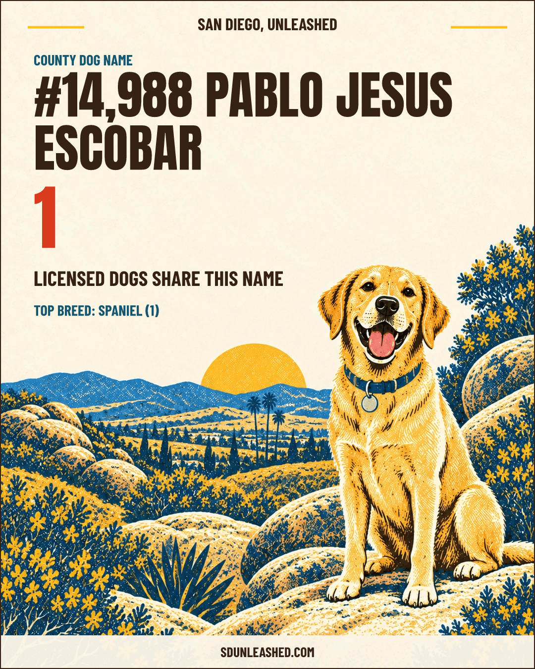 Pablo Jesus Escobar share card