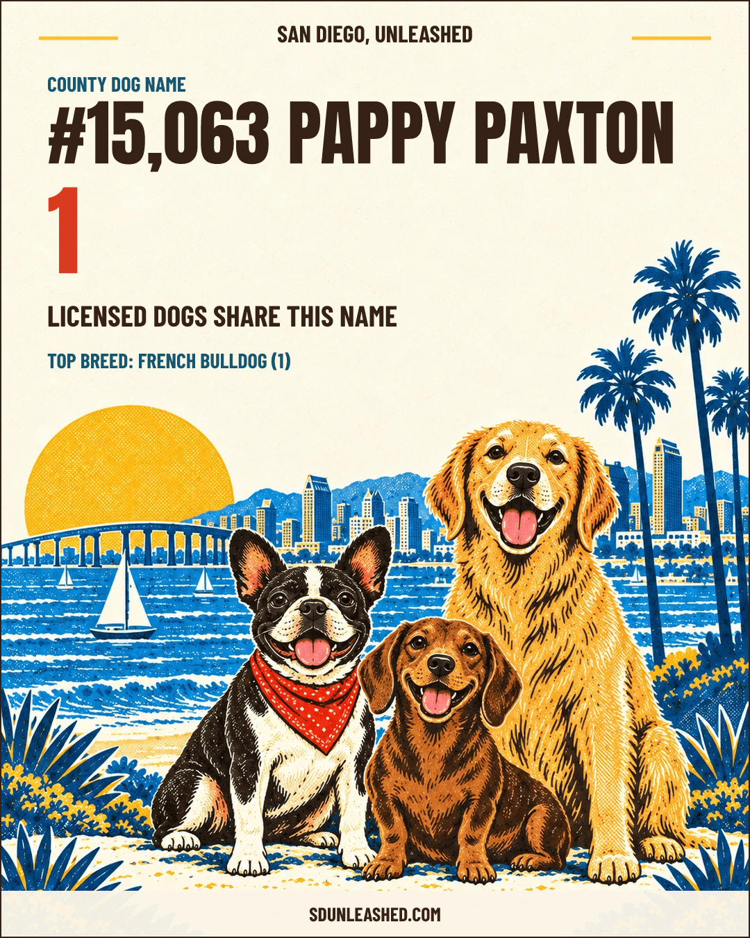 Pappy Paxton share card