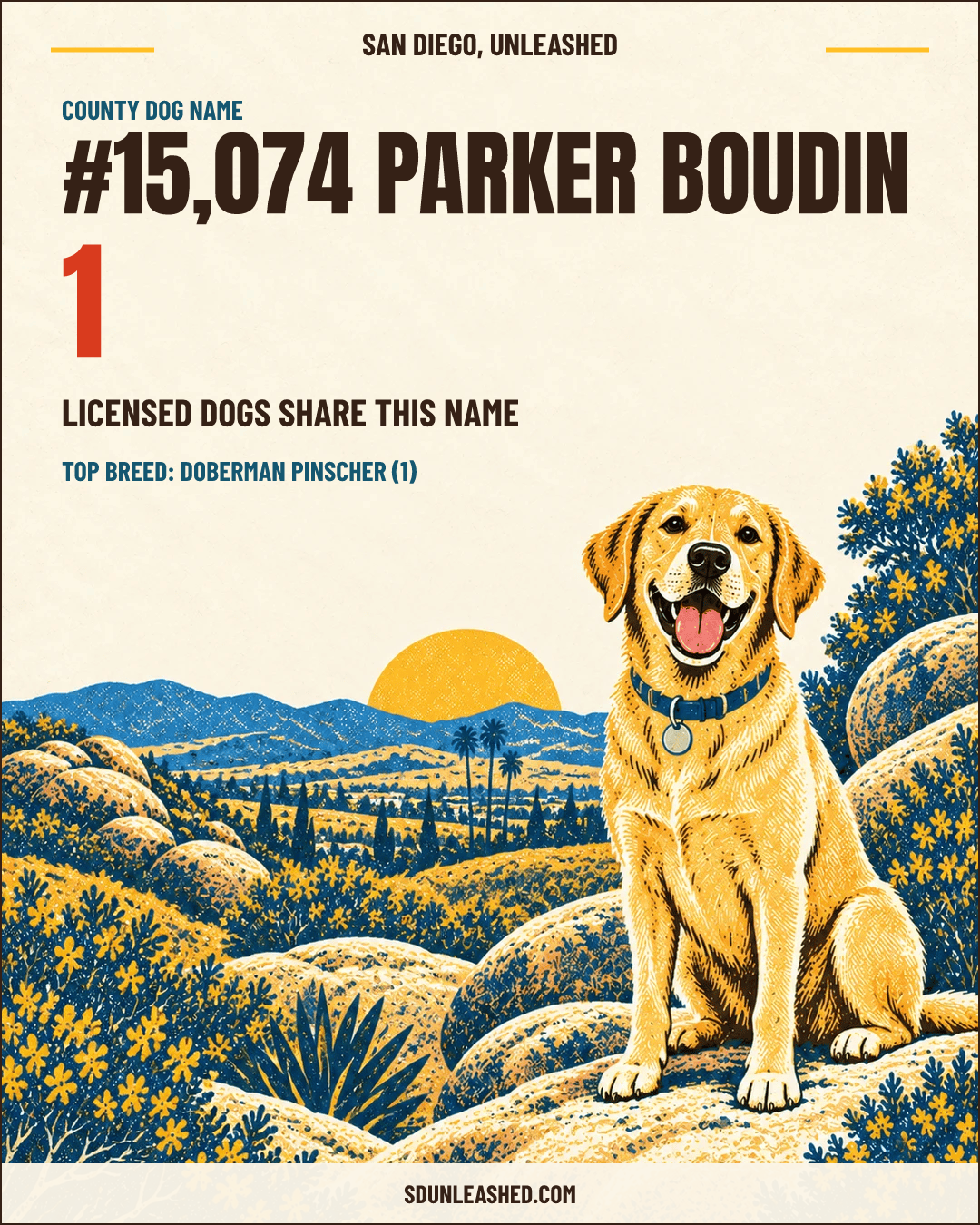 Parker Boudin share card