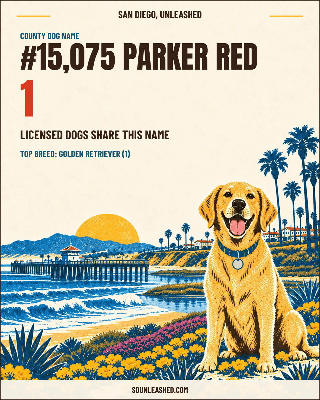 Parker Red share card