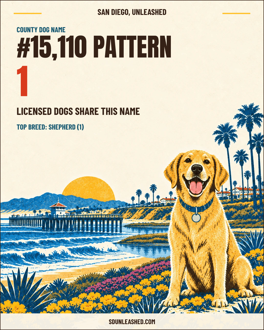 Pattern share card