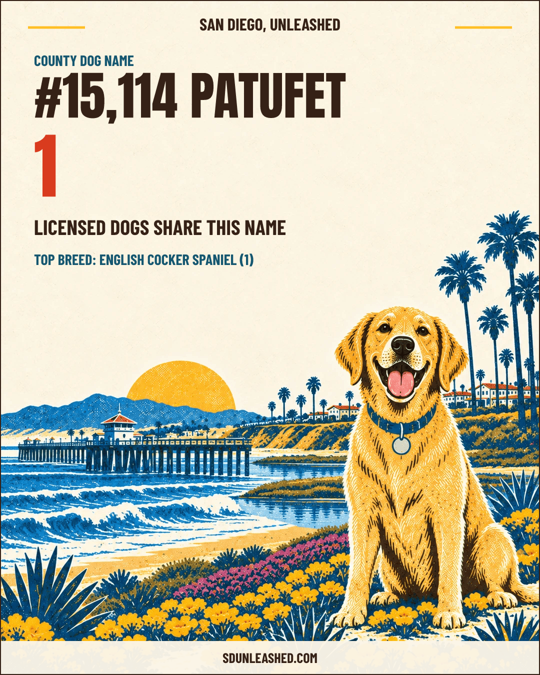 Patufet share card