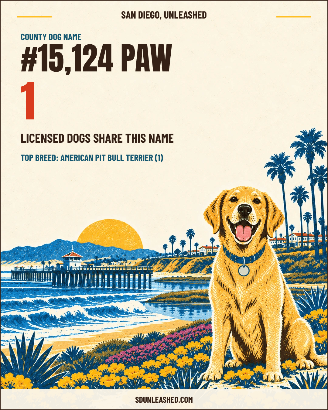 Paw share card