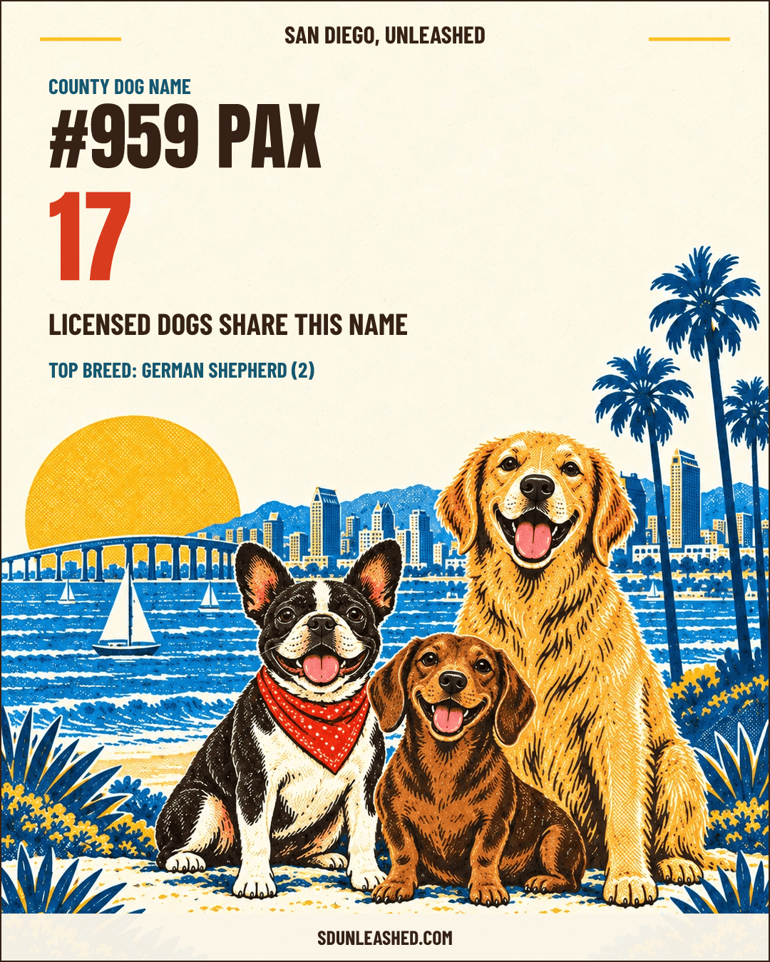 Pax share card