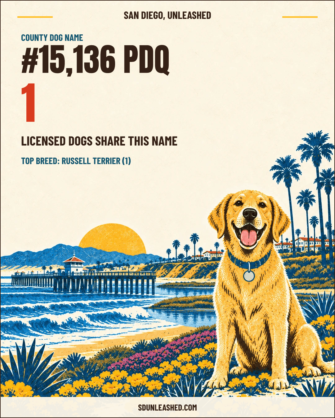 PDQ share card