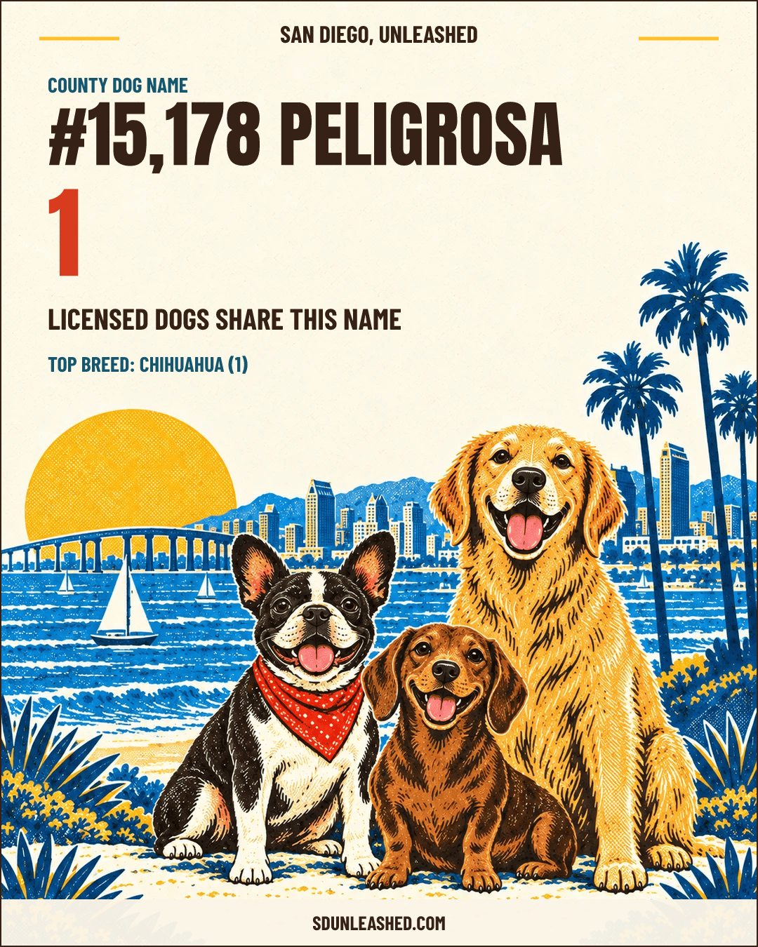 Peligrosa share card