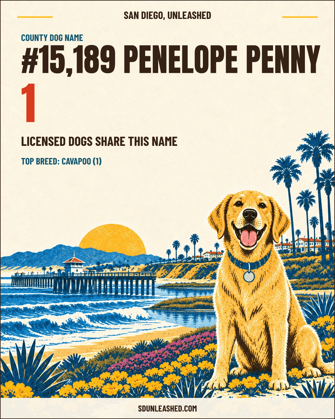 Penelope Penny share card