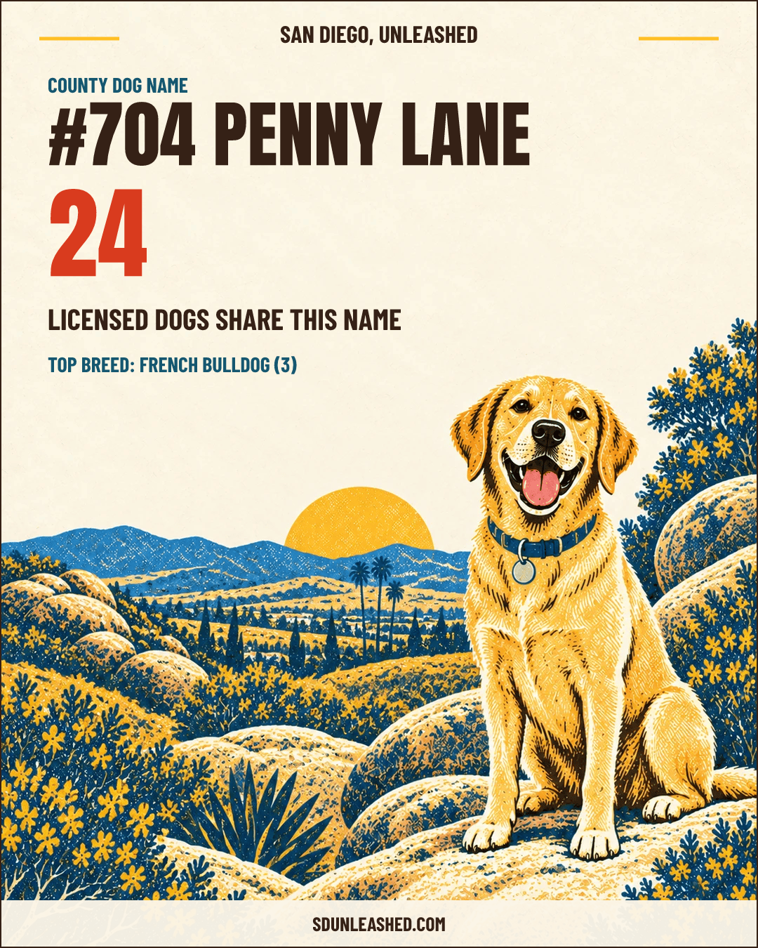 Penny Lane share card