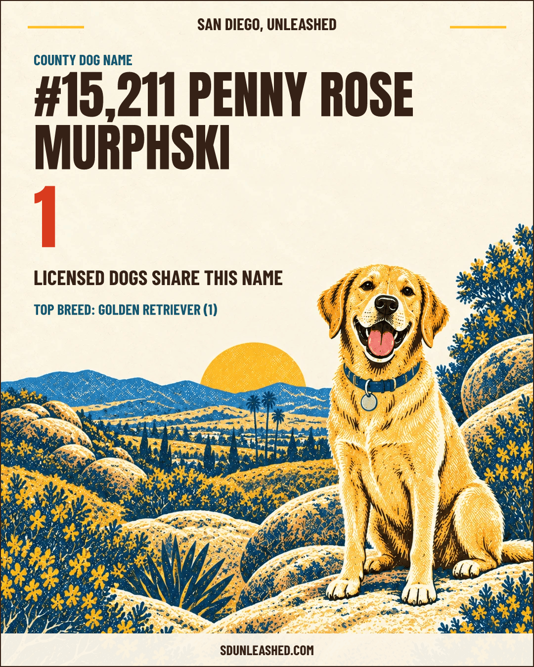 Penny Rose Murphski share card