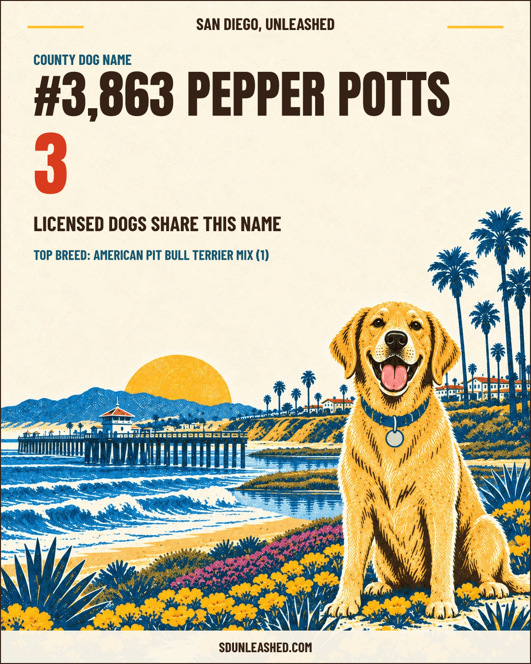 Pepper Potts share card