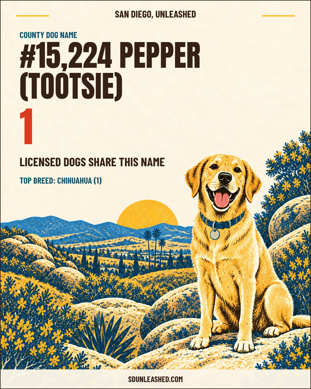 Pepper (Tootsie) share card