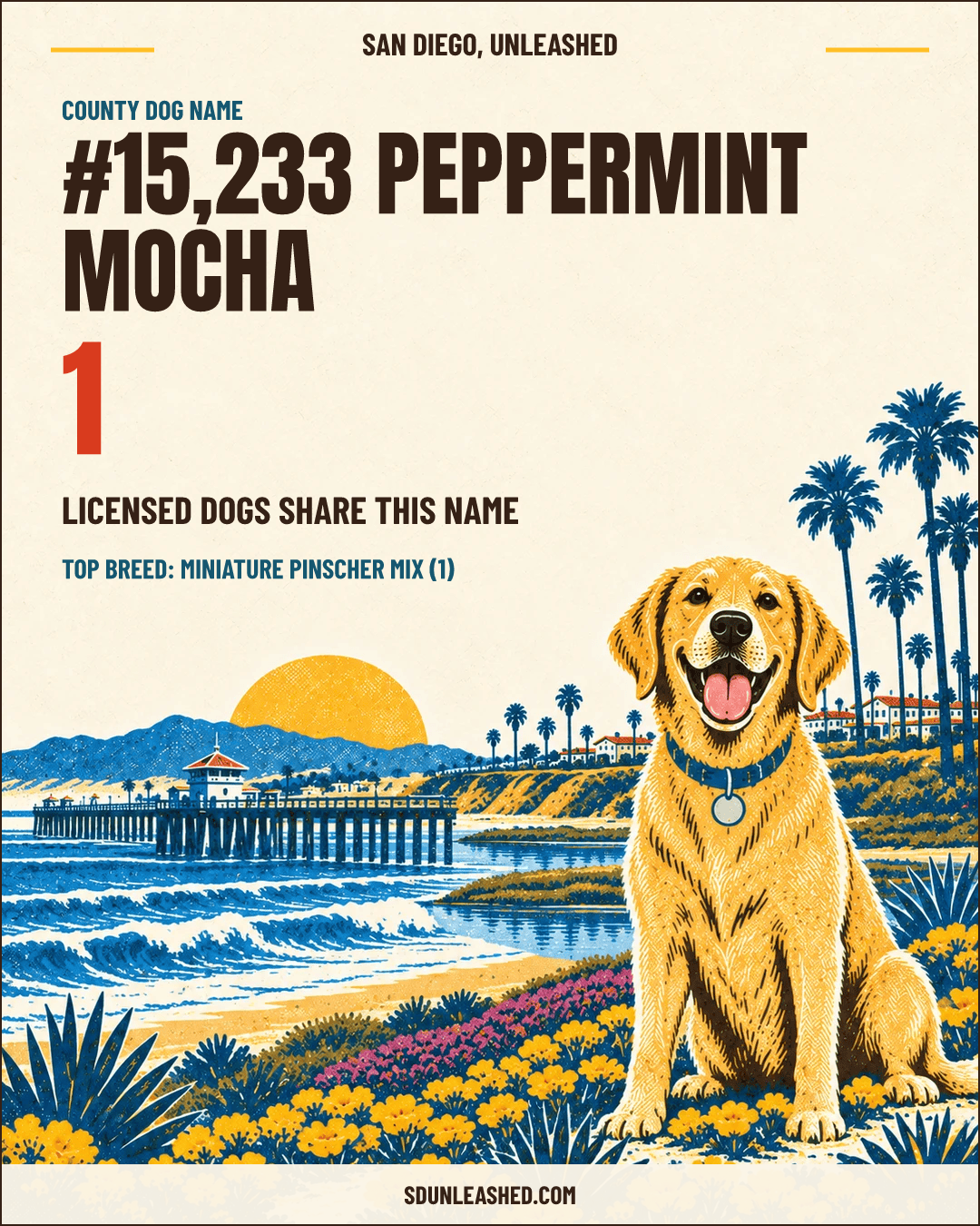 Peppermint Mocha share card