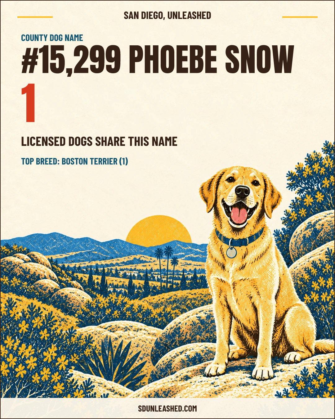 Phoebe Snow share card