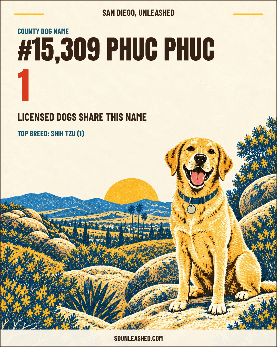 Phuc Phuc share card