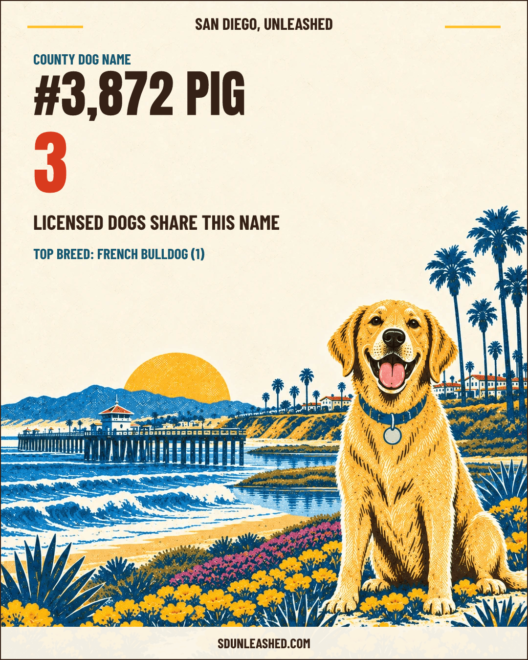 Pig share card