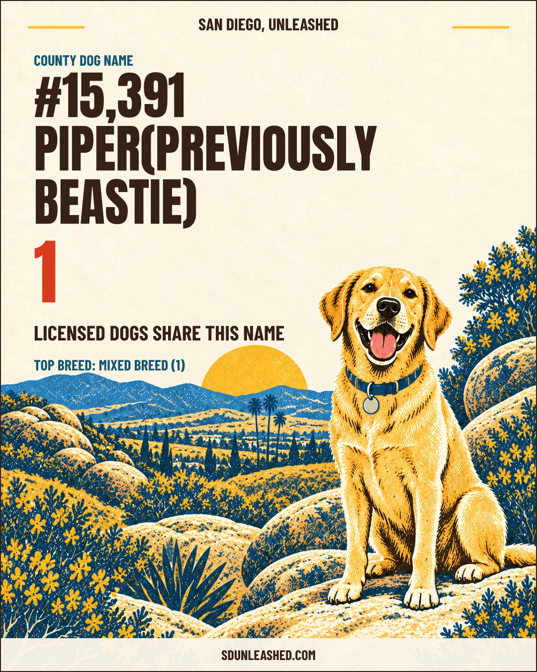 Piper(Previously Beastie) share card