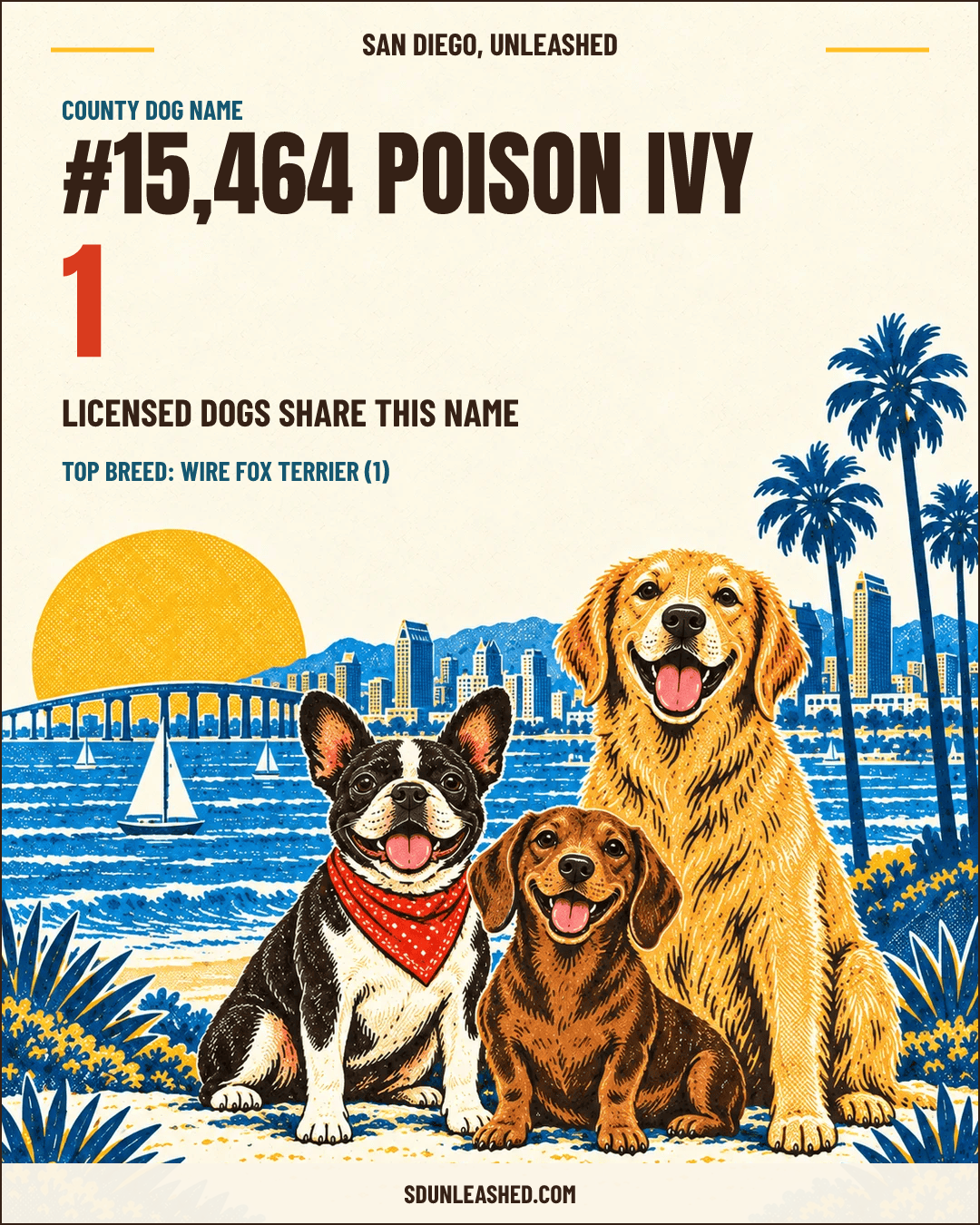 Poison Ivy share card