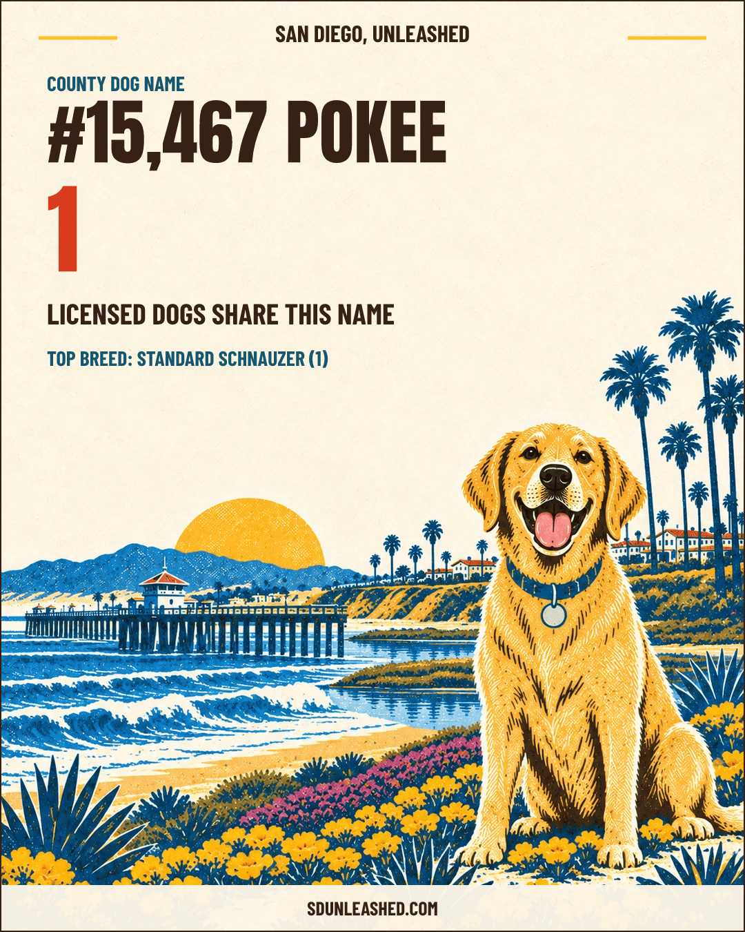 Pokee share card