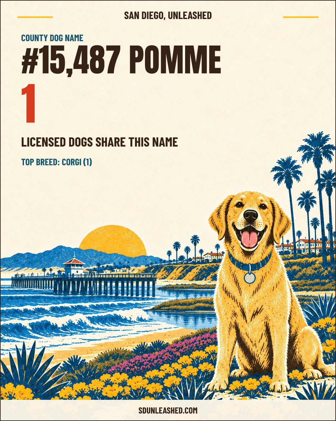 Pomme share card