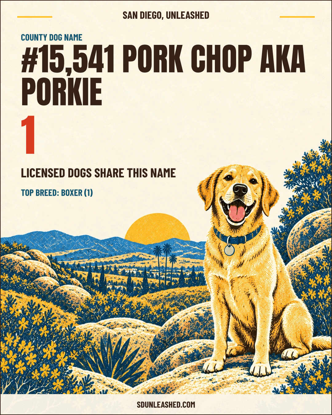 Pork Chop aka Porkie share card