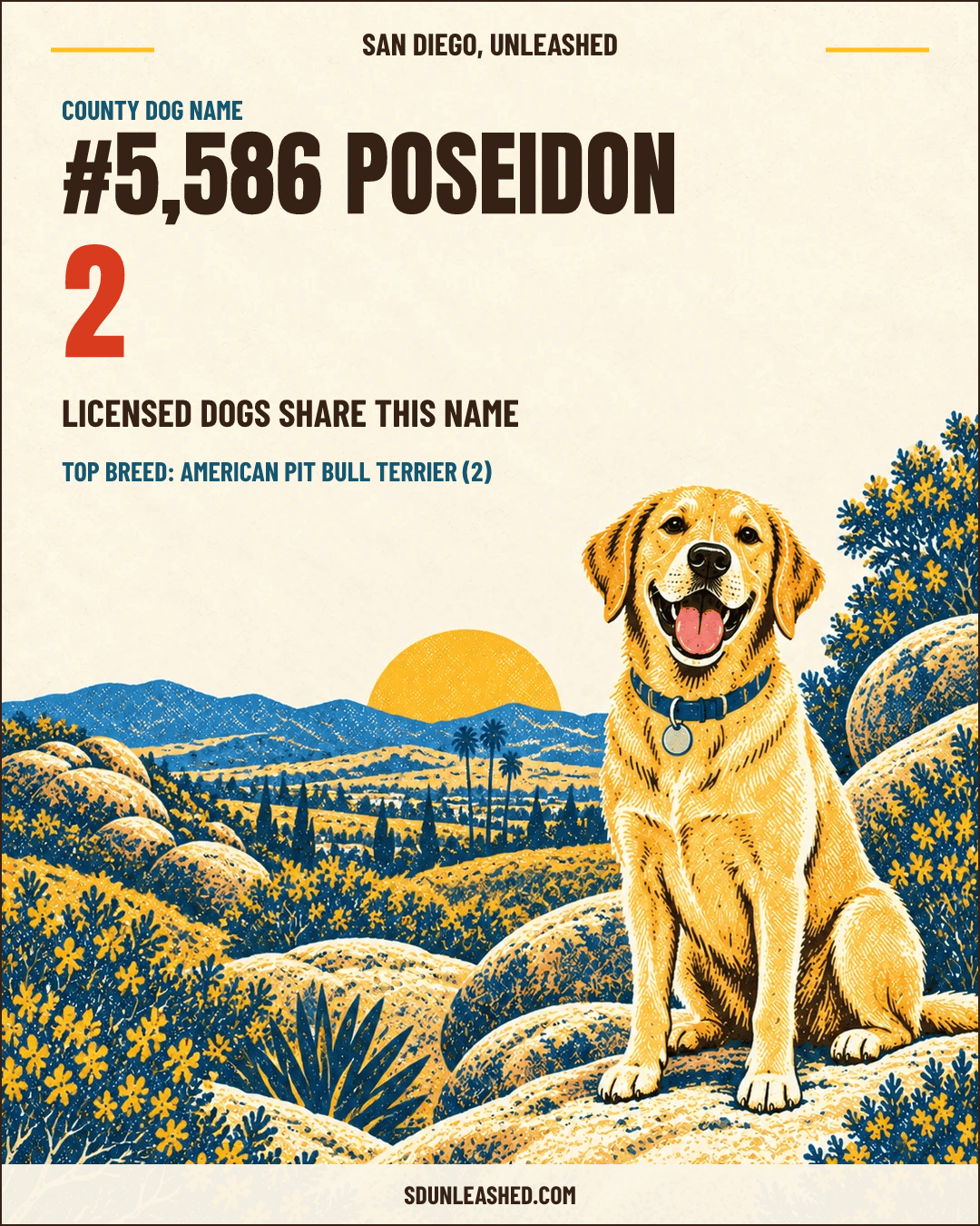 Poseidon share card