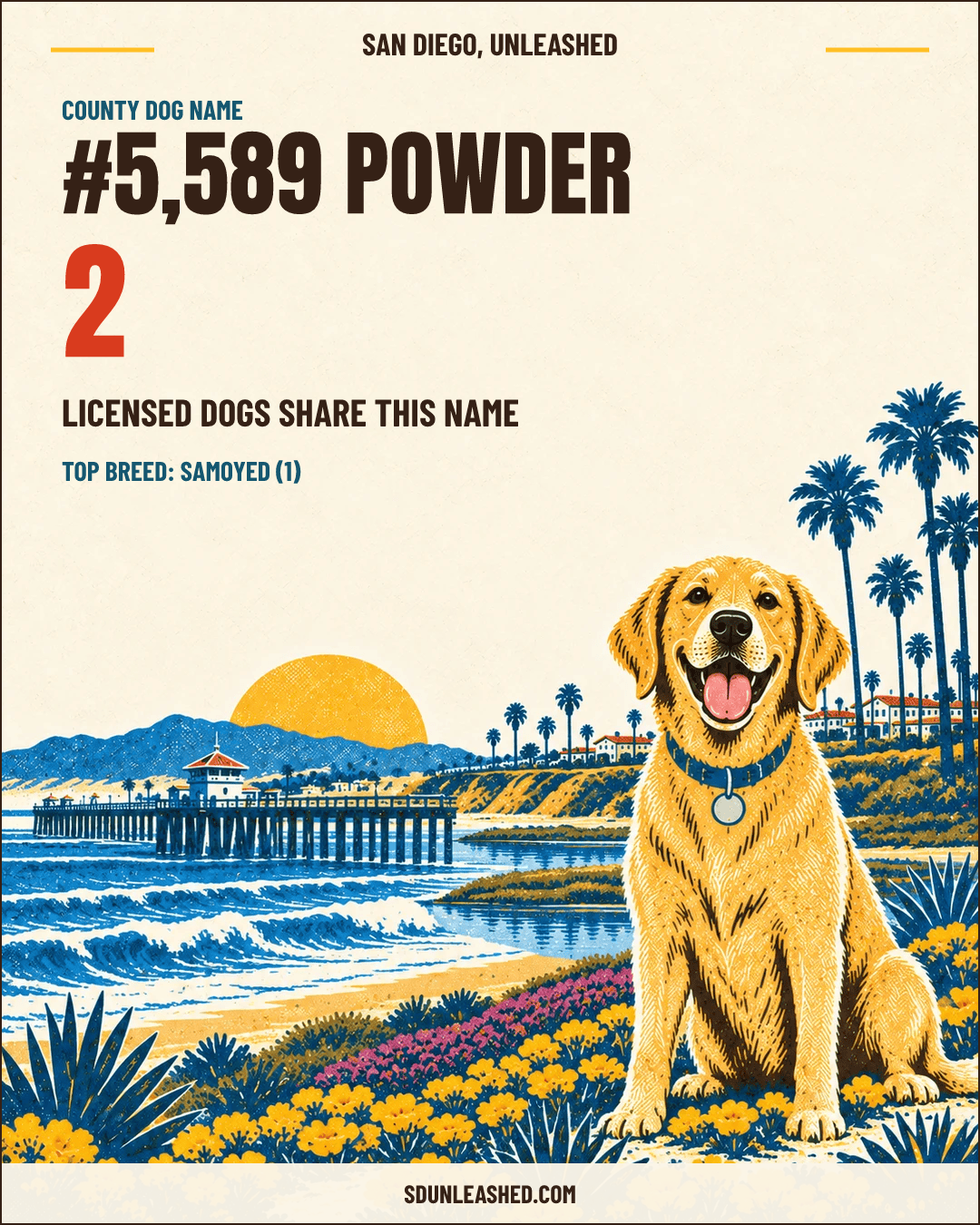 Powder share card