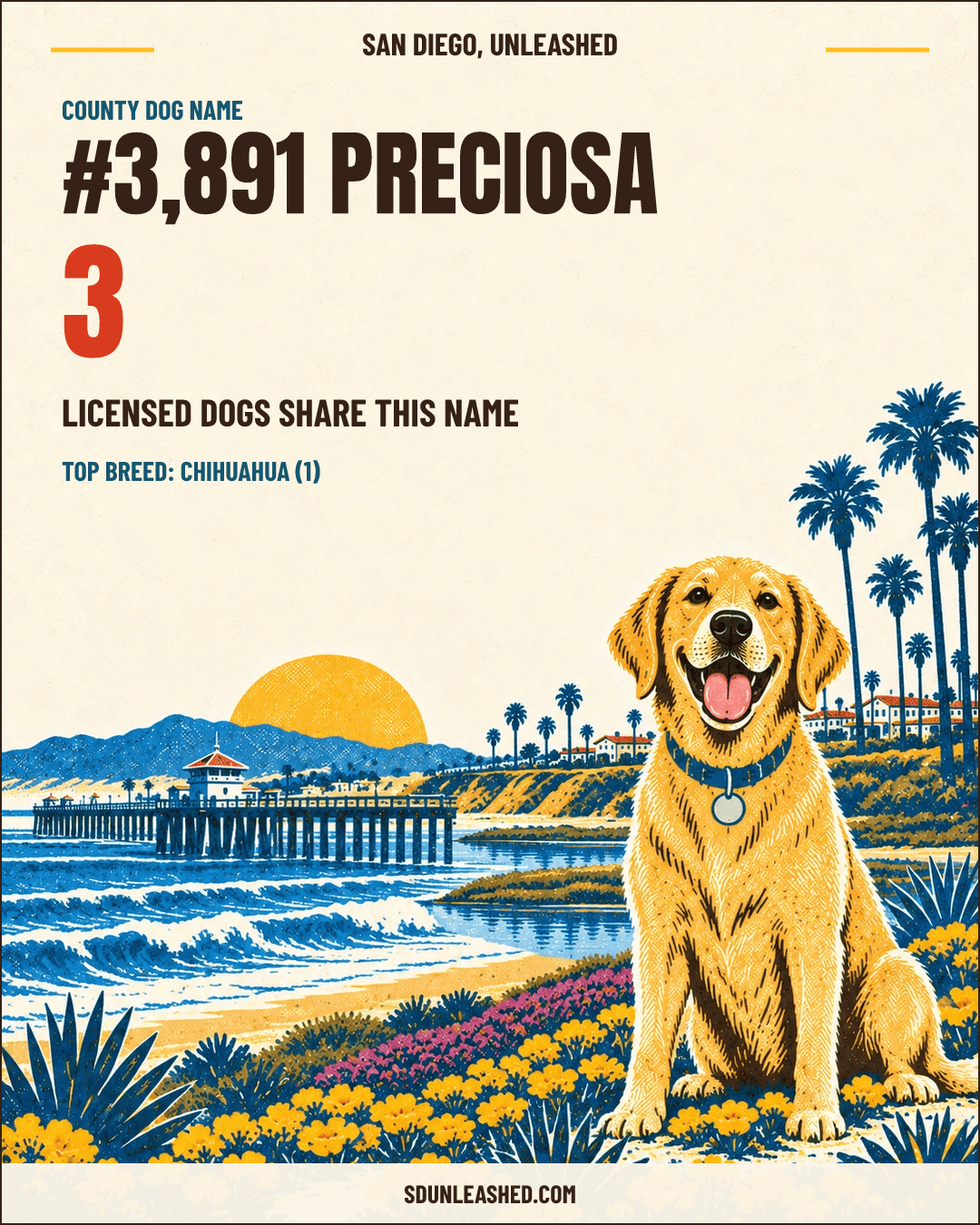 Preciosa share card