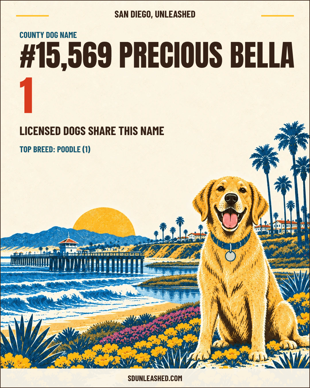 Precious Bella share card