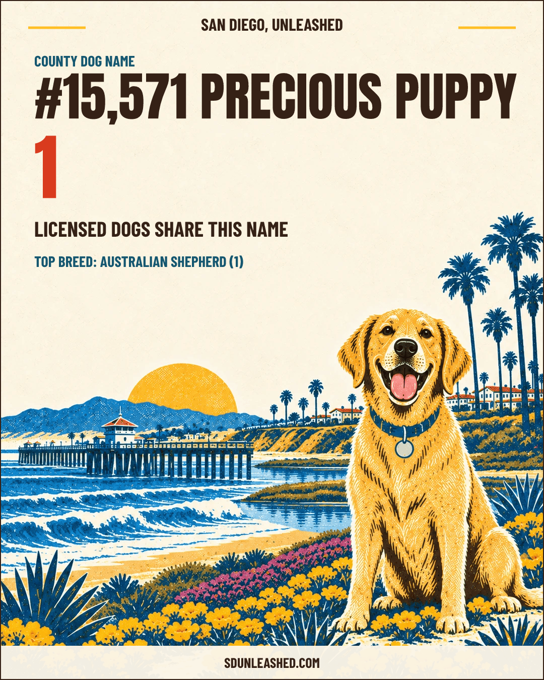 Precious Puppy share card