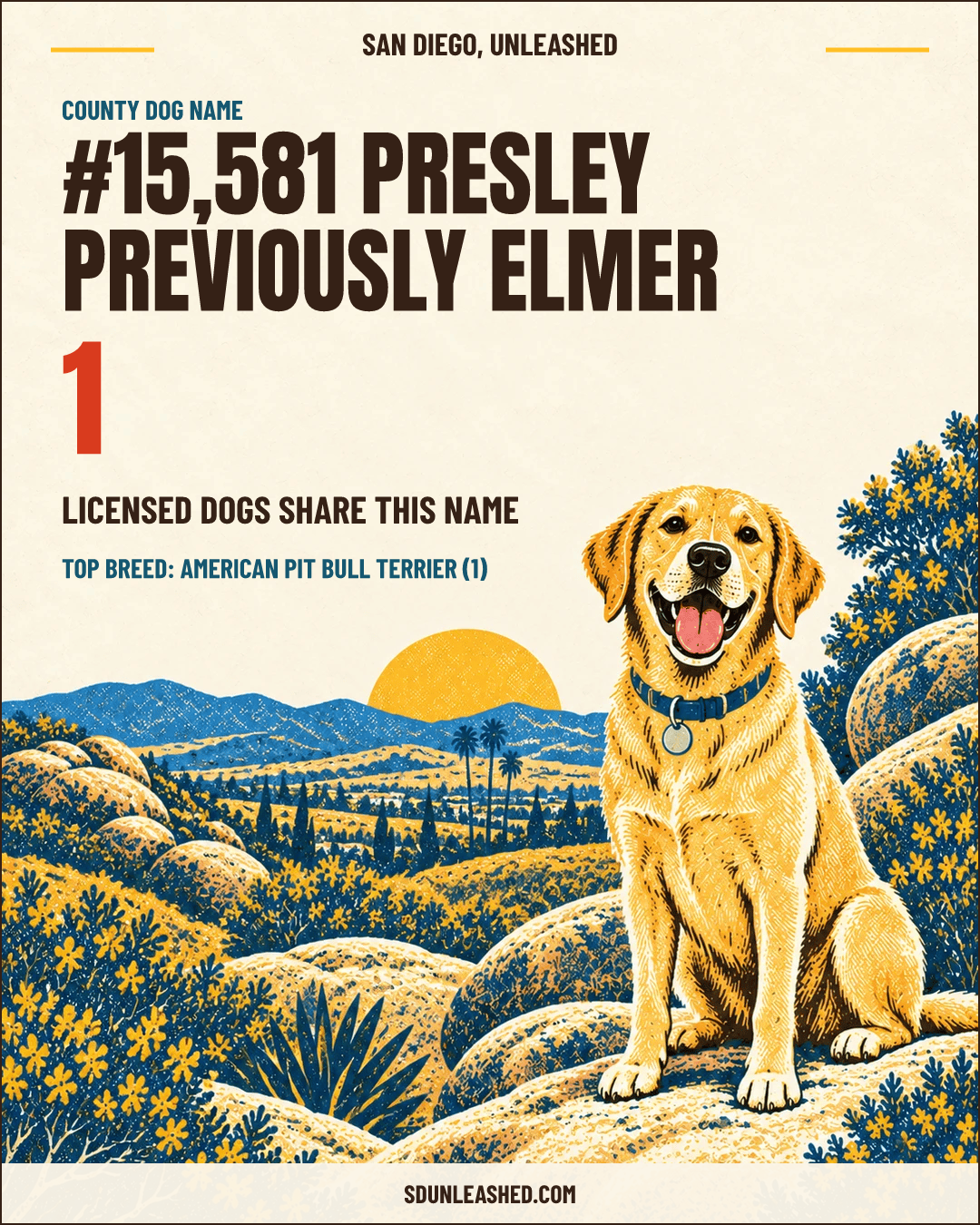 Presley PREVIOUSLY ELMER share card