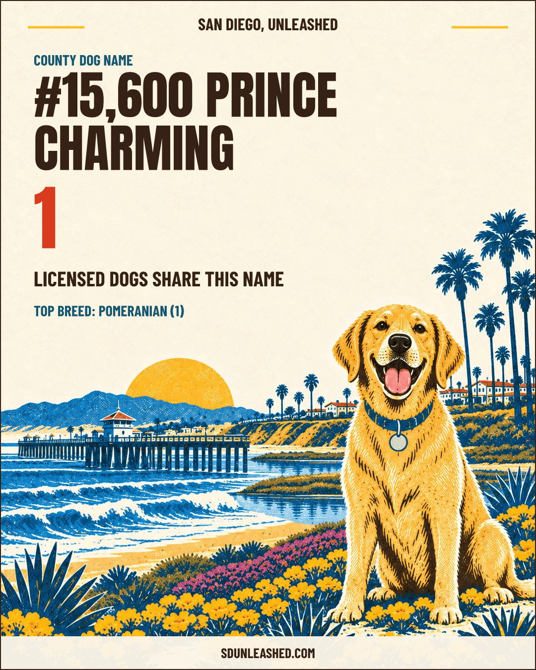 Prince Charming share card