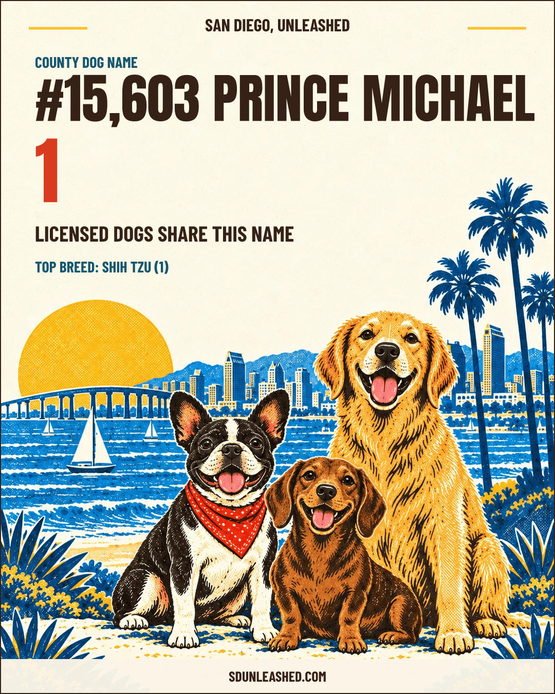 Prince Michael share card