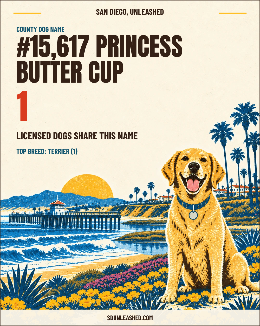 Princess Butter Cup share card