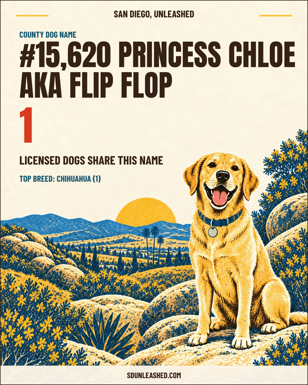 Princess Chloe aka Flip Flop share card