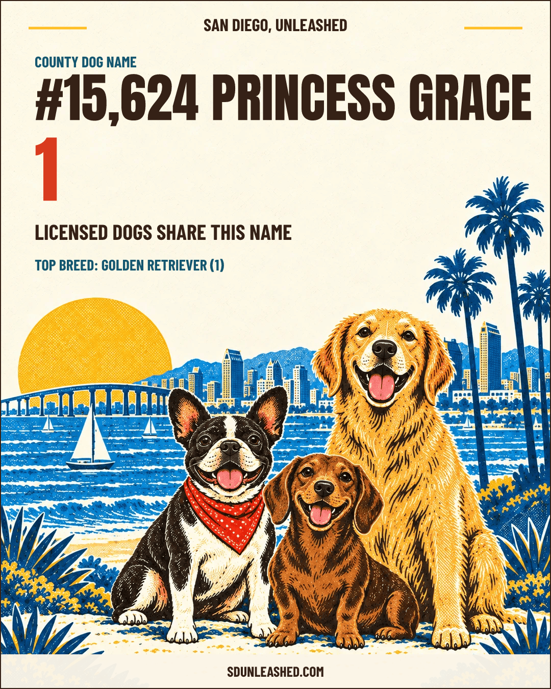 Princess Grace share card